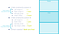 Example layout annotated to show that there is more than one way to define the same layout.