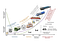 evolution-of-logistics-industry-CognisSys