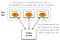 streams-introduction-your-app