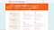 Magento Tech Resources