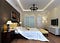 Most Popular Bedroom Interior Design