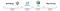 Image for post