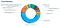 Image for post