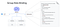 Figure: RBACSync high level workflow and example config