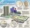 Smart nation