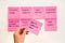 A group of post-its with different research methods wrriten on them