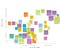 Image showing matrix of team development activities