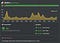 uptime performance bluehost web hosting