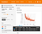 Keras loss metric Keras loss metric