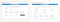 Left: The simpler Azure portal home page; Right: Richer information as you use Azure more.