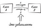 Что такое dependency injection java. Смотреть фото Что такое dependency injection java. Смотреть картинку Что такое dependency injection java. Картинка про Что такое dependency injection java. Фото Что такое dependency injection java