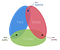 Image for post