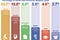 Complicated CDC chart delineating disability rates, described in narrative