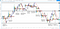 Global prime forex