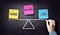Sticky notes on blackboard with “work,” “life,” and “balance” on them.