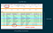 CPU profiling before optimization