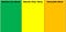 Blank columns for listing work tasks by values match