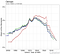 Image for post