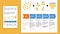 Affinity Diagram Steps: 1. Ban Words 2. Write Stickies 3. Post Stickies 4. Organize Stickies 5. Label Clusters