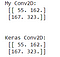 Understand Transposed Convolutions | By Kuan Wei | Towards Data Science