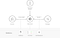 Image for post