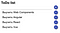 Web components что это. Смотреть фото Web components что это. Смотреть картинку Web components что это. Картинка про Web components что это. Фото Web components что это