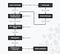 User flow что это. . User flow что это фото. User flow что это-. картинка User flow что это. картинка