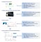 De Novo Sequencing Workflow — MtoZ Biolabs