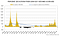 Image for post
