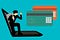 credit card fraud analysis