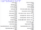 How to plot roc curve How to plot roc curve