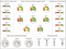 A dashboard that has way too many gauges and meters on it. 10 different stacked bar charts are on the left and right, with colors ranging from red, yellow, and green. Circular gauges are in the middle ranging from red to green, and more circular gauges with numbers are on the bottom left. There are what look to be stop lights ranging from green to red on the bottom right.