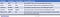 Reliability Okay 99% Good 99.9% Excellent 99.99% Extreme 99.999% Beyond 5 9s 100%