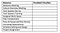 Sample onboarding plan for new employees Sample onboarding plan for new employees