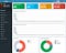 Pi-hole dashboard