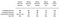 Variation order procedure Variation order procedure