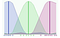 Image for post
