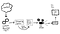 A diagram showing content downloaded to a device into a streaming buffer, then copied into the device decode buffer.