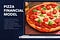 Pizzeria Business Plan