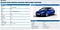 Navotar Fleet Management Software
