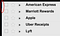 vi editor page down shortcut vi editor page down shortcut