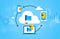 Cloud Hosting được biết đến là dịch vụ Hosting hoạt động trên nền tảng điện toán đám mây