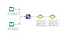 Alteryx connect что это. Смотреть фото Alteryx connect что это. Смотреть картинку Alteryx connect что это. Картинка про Alteryx connect что это. Фото Alteryx connect что это