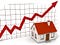 A house sitting in front of a graph indicating upward movement in home valuations