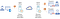 Image for post