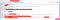 【20200510】IDOR on API endpoints. - 图5