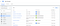 Google Tag Manager ‘Element Visibility’ Tag