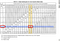 AQL Sampling — A Beginners’ Primer on Using AQL Charts for Product ...