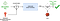 Что такое keystore json. Смотреть фото Что такое keystore json. Смотреть картинку Что такое keystore json. Картинка про Что такое keystore json. Фото Что такое keystore json