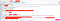 【20200510】IDOR on API endpoints. - 图3